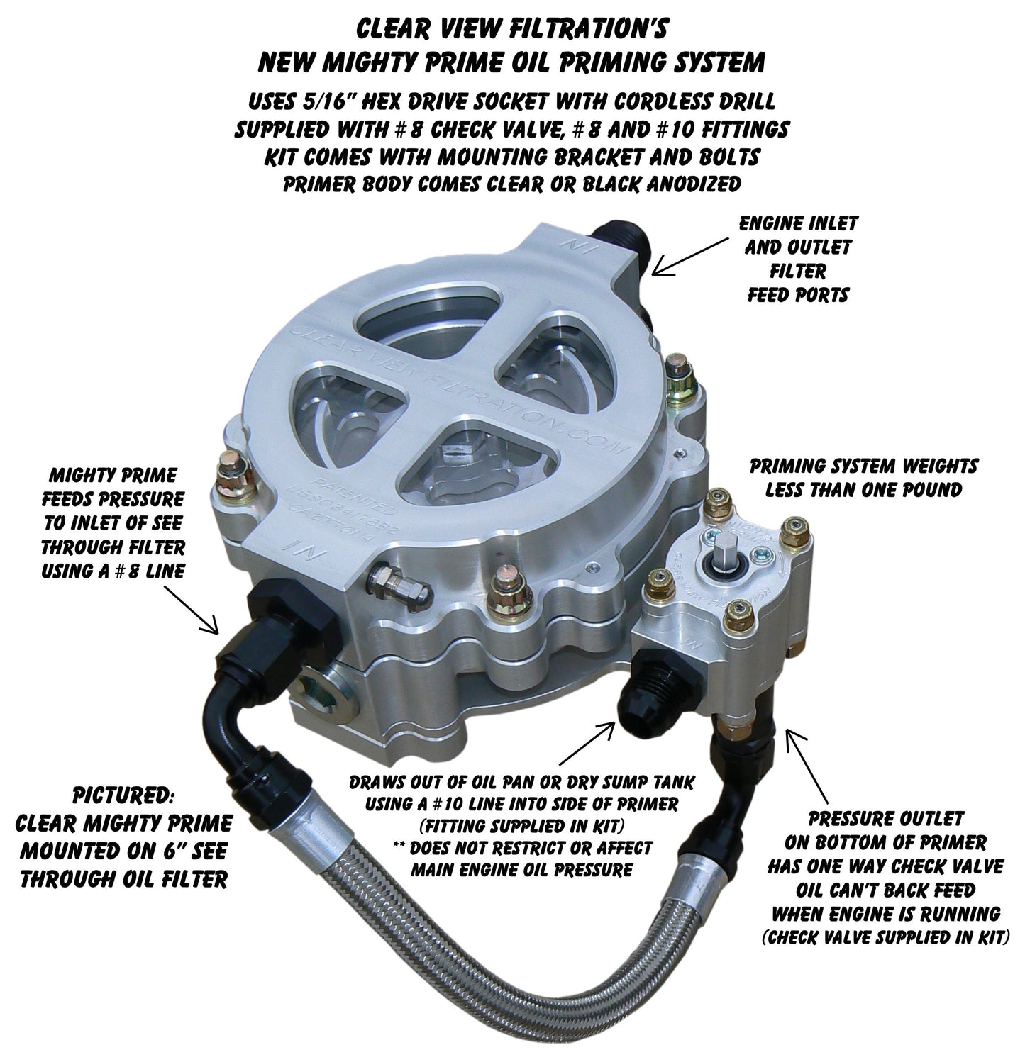Mighty Prime BlackOut Engine Primer use w- 6in Filter
